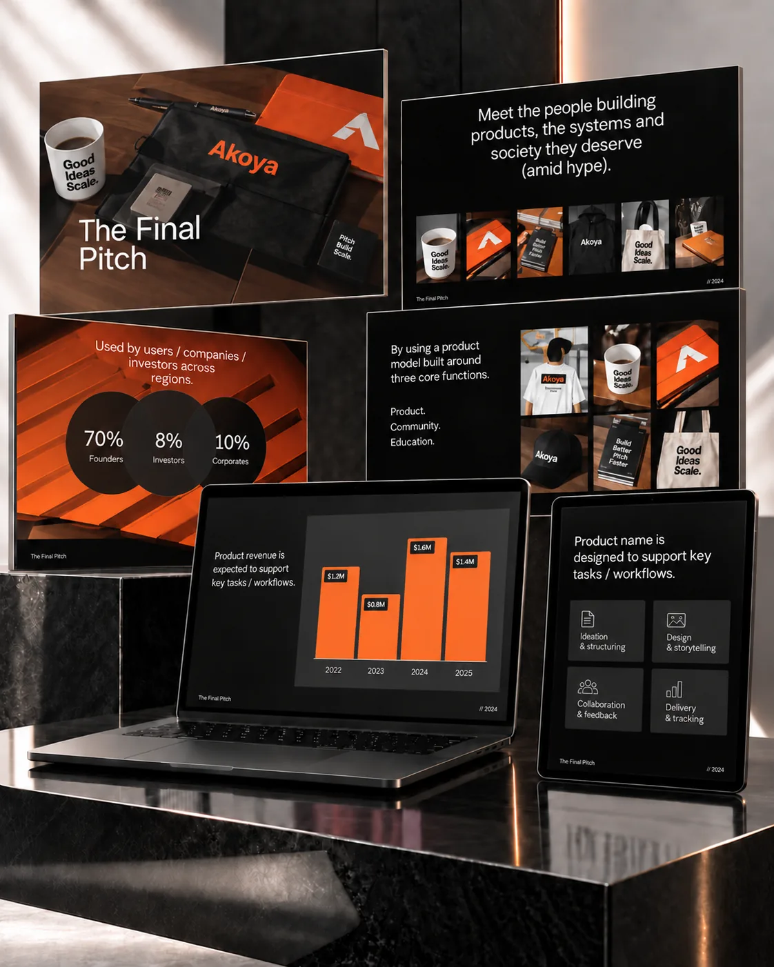 Investor Pitch presentation system