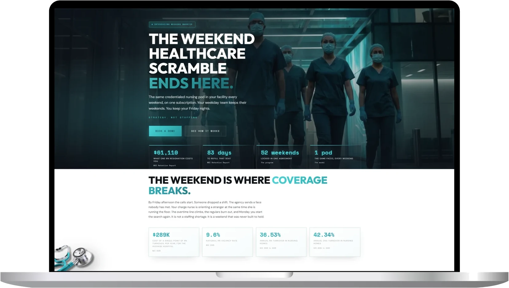 Healthcare staffing platform build